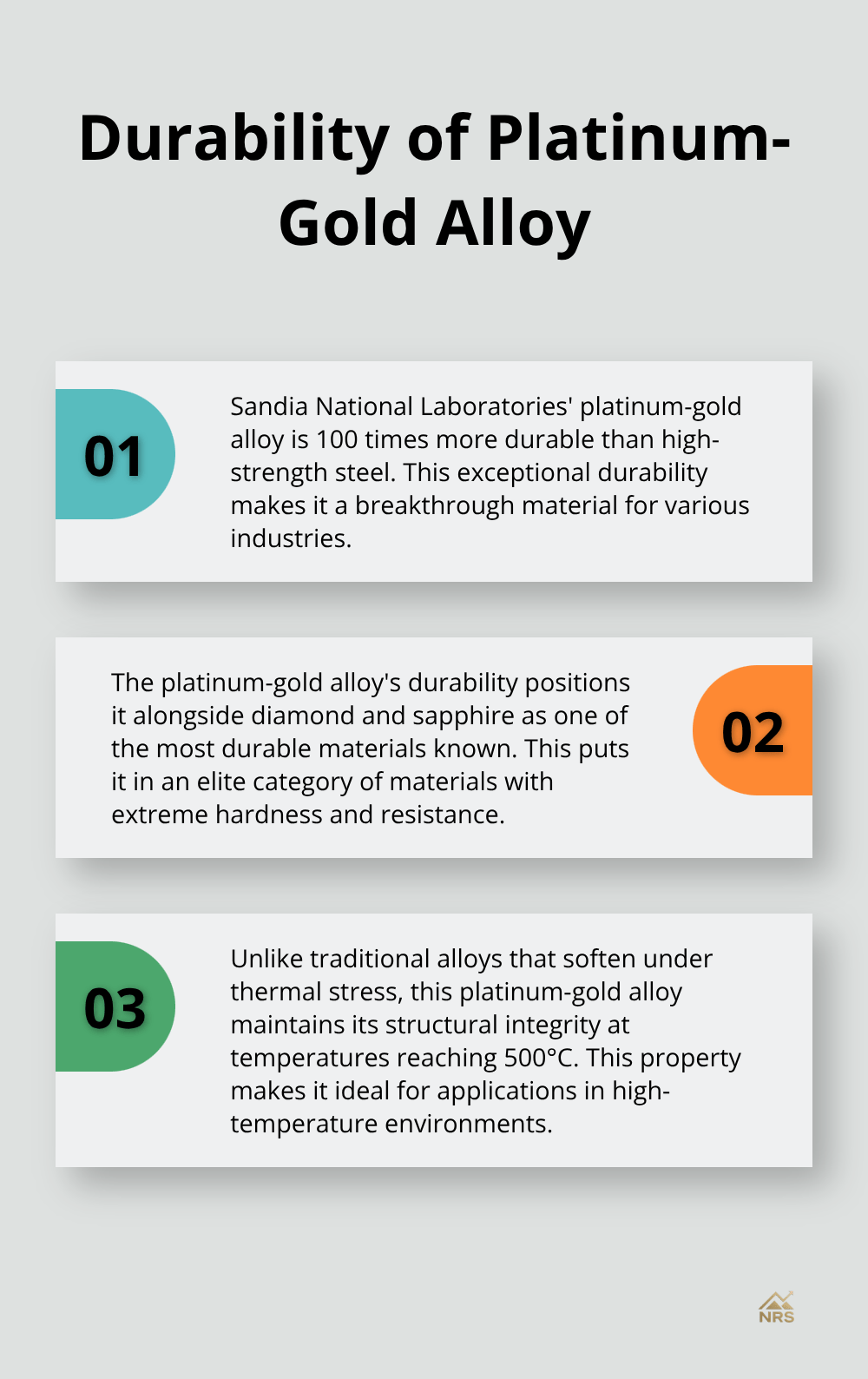 Chart comparing the durability of platinum-gold alloy to high-strength steel and other materials - gold and platinum alloy