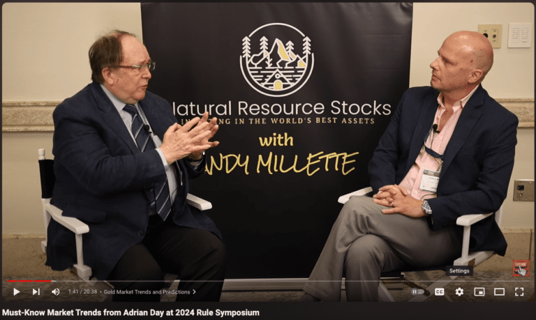Must-Know Market Trends from Adrian Day at 2024 Rule Symposium